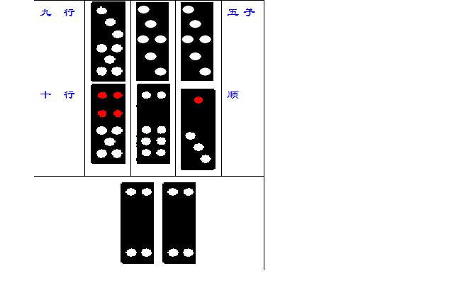 32张骨牌,一眼看去,好像是杂乱无章的;这幅"八宝珠环图"把它们精巧地